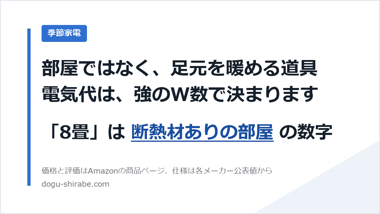 セラミックファンヒーターは足元を暖める道具。電気代は強のW数で決まる