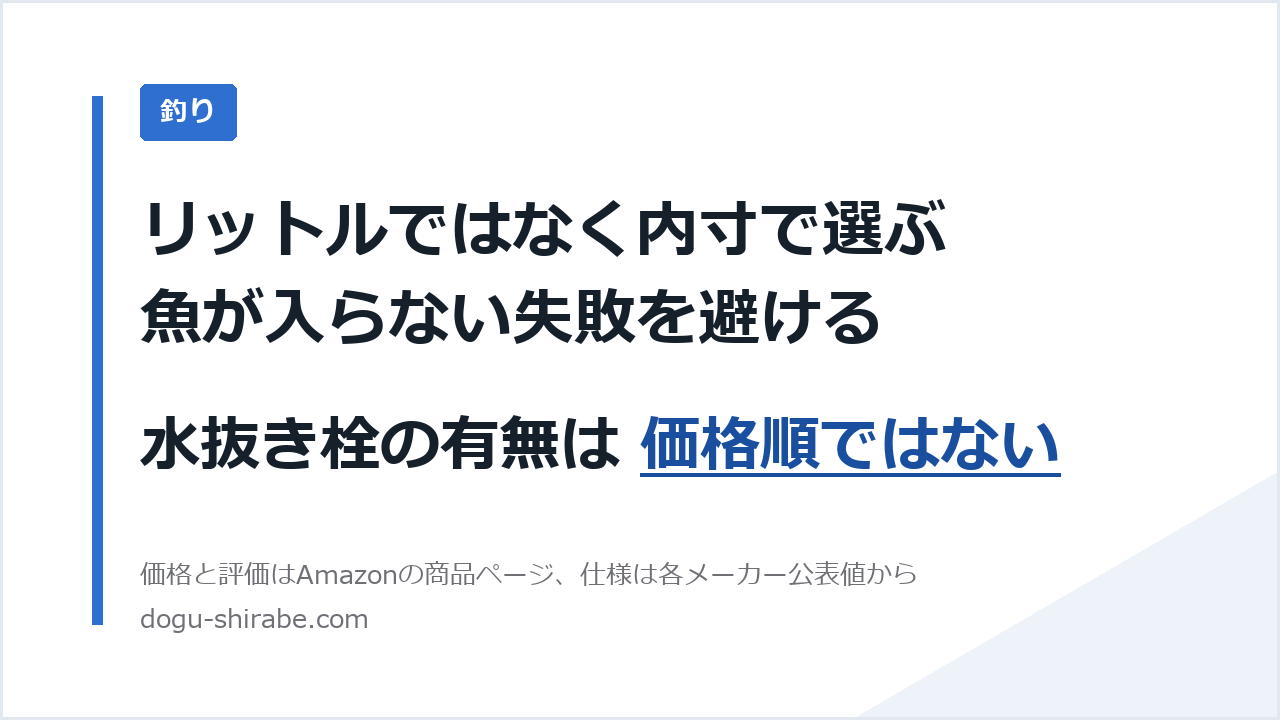 リットルではなく内寸で選ぶ。魚が入らない失敗を避ける。水抜き栓の有無は 価格順ではない。道具しらべの比較記事のアイキャッチ