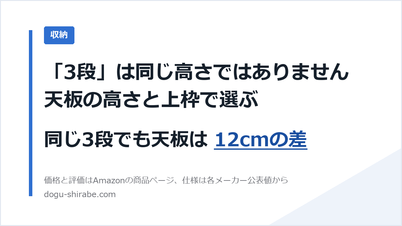 「3段」は同じ高さではありません。天板の高さと上枠で選ぶ。同じ3段でも天板は 12cmの差。道具しらべの比較記事のアイキャッチ