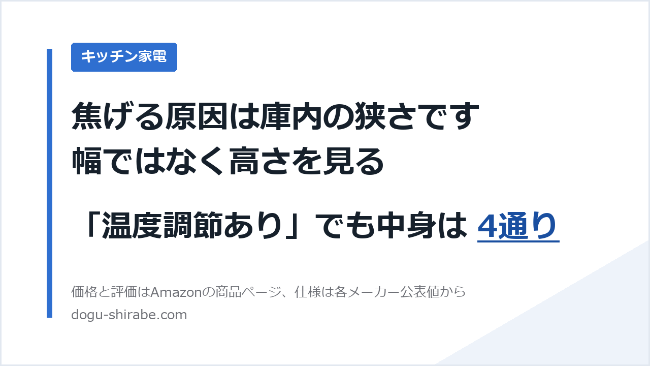 焦げる原因は庫内の狭さです。幅ではなく高さを見る。「温度調節あり」でも中身は 4通り。道具しらべの比較記事のアイキャッチ