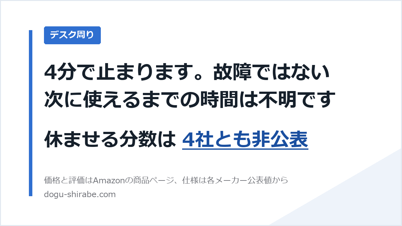 4分で止まります。故障ではない。次に使えるまでの時間は不明です。休ませる分数は 4社とも非公表。道具しらべの比較記事のアイキャッチ