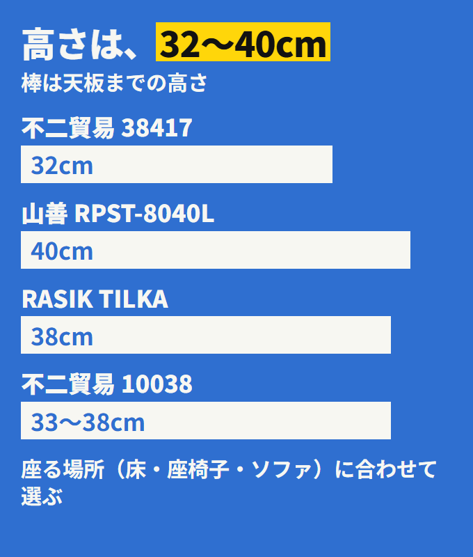 4台の高さ。不二貿易38417が32cm、山善が40cm、RASIKが38cm、不二貿易10038が33〜38cm