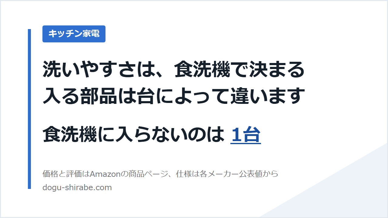 洗いやすさは、食洗機で決まる。入る部品は台によって違います。食洗機に入らないのは1台。道具しらべの比較記事のアイキャッチ