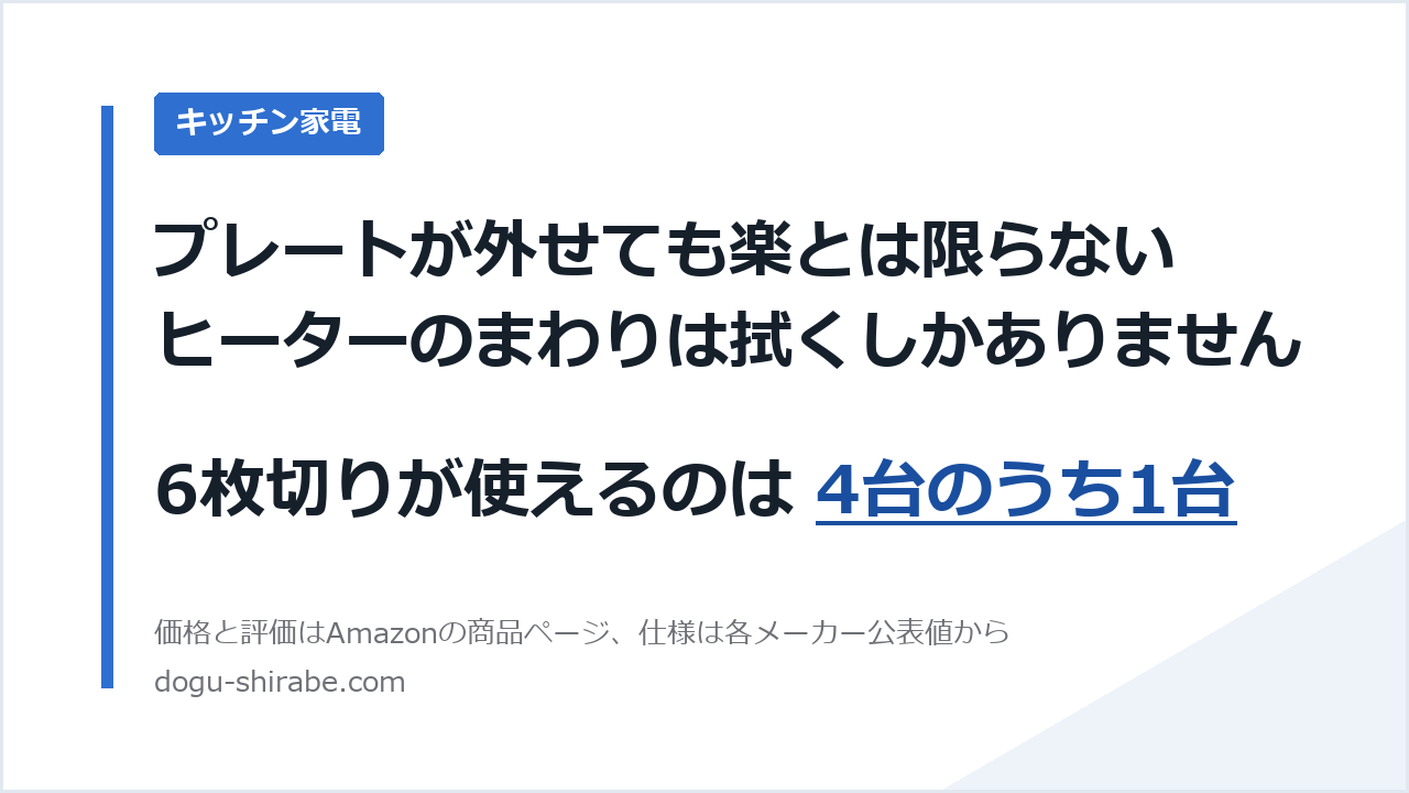 ホットサンドメーカーは、プレートが外せても後片付けが楽とは限らない