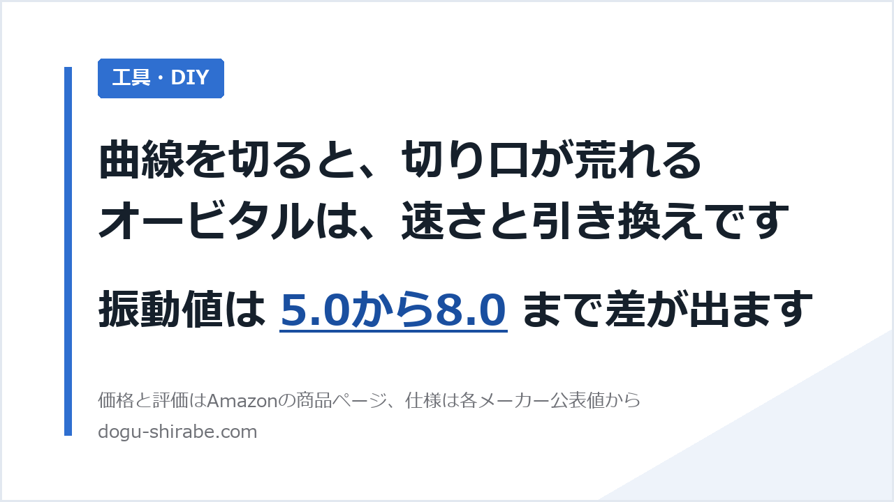 ジグソーで曲線を切ると切り口が荒れる。オービタルは速さと引き換え