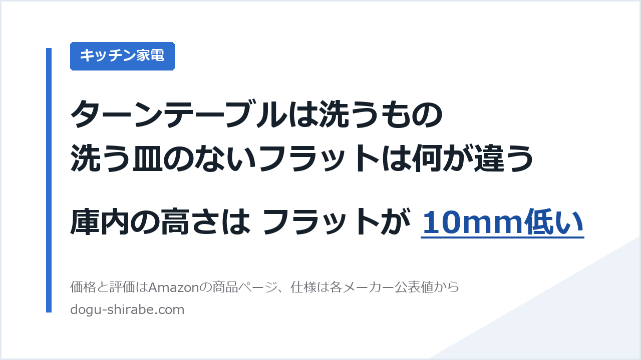 電子レンジのターンテーブルとフラットの違い