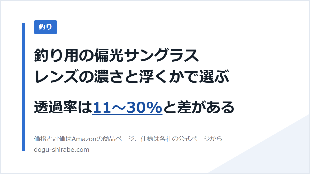 釣り用の偏光サングラスは、レンズの濃さと浮くかで選ぶ