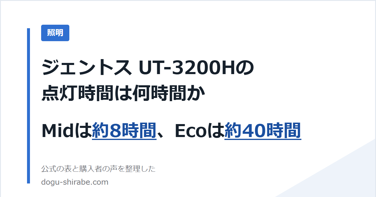 ジェントス UT-3200Hの点灯時間。Midは約8時間、Ecoは約40時間